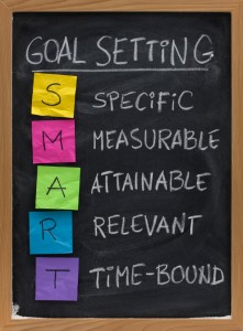 smart goal setting concept